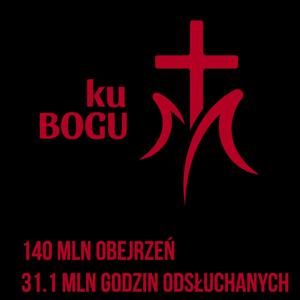 ku Bogu