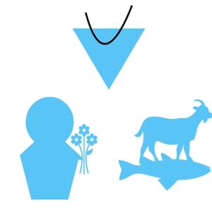 土象星座互相傷害