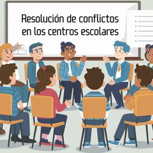 Resoluc deConflictos-Mejorar convivencia