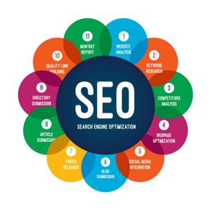 Search Engine Optimization Agencies Reviews