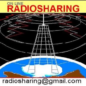 radiosharingandorra.com
