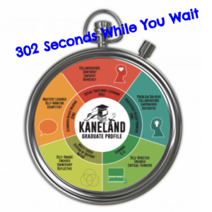 302 Seconds While You Wait