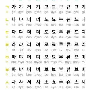 podcast de Sophia Amatos