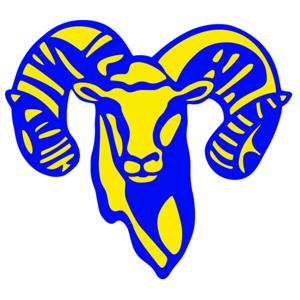 RAM TIME