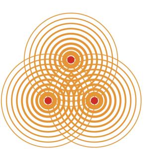 Sicilia Innovazione