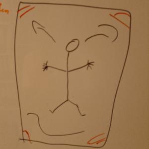 Körperschule - Erfahrungen und Erlebnisse vom Bewegungsanalyst