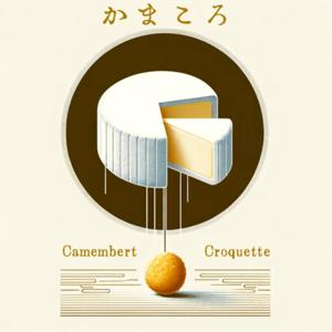 カマンベールとコロッケ