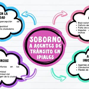 Soborno a agentes de tránsito en Ipiales