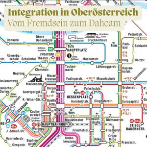 INTEGRATION IN OBERÖSTERREICH -VOM FREMDSEIN ZUM DAHOAM
