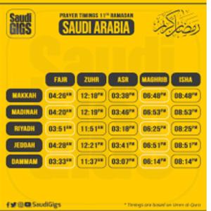 Salah Times in Riyadh: A Daily Spiritual