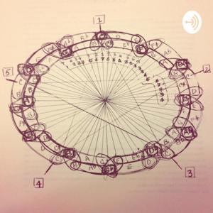 Sociomagicka Audio Grimoire