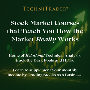 TechniTrader - Stock Market Training Podcast