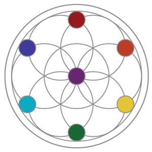 Conversations with E