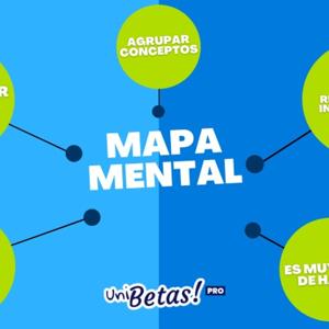 "Mapas Mentales" de GoConqr?