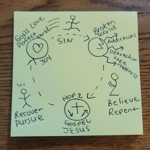 Reformed Eve Christian Podcast