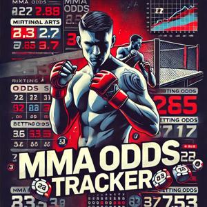 MMA Odds Daily