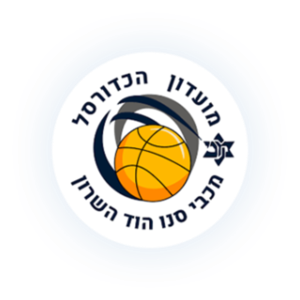 מאחורי הכדור הכתום - הפוקדאסט הרשמי של מועדון הכדורסל מכבי הוד השרון