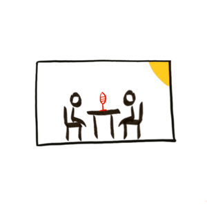 İzafi Düşünceler