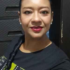 Atributos de la Evaluación Educativa.