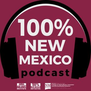 Blog Post Discussions