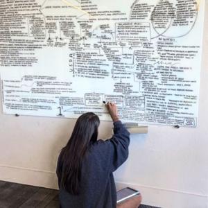 CollegeBound: Scholarships v. Loans