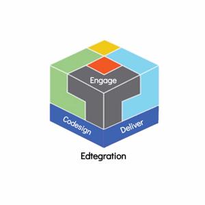 The Edtegrationist Podcast