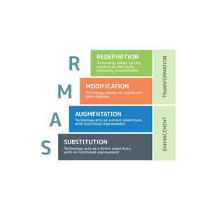 SAMR Podcast - Riley Hill & Lolita Tochinskiy