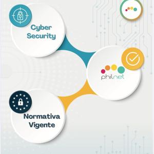 Cybersecurity : tra Informatica e Conformità (GDPR e NIS2)