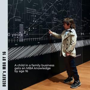 Buzaev's MBA by 16