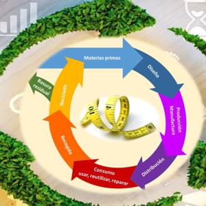 ECONOMIA CIRCULAR