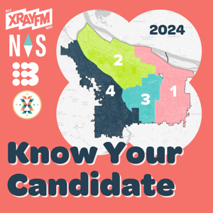 Know Your Candidate