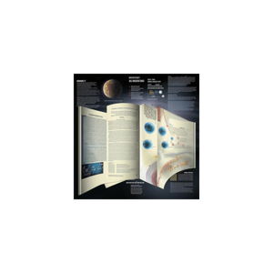 AI Paper Review