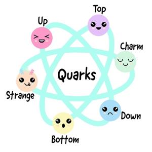 Petits Quarks