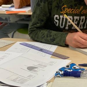 Toetsen in de basisschool