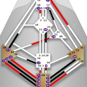 La Via del Sé. Diario di Bordo di un Proiettore Emozionale