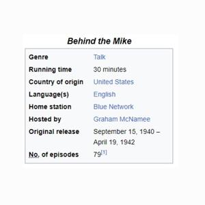 Behind the Mic Radio Show!