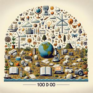 100 Facts About the World