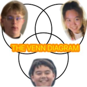 The Venn Diagram