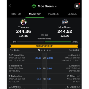 Hear Me Out Fantasy Football