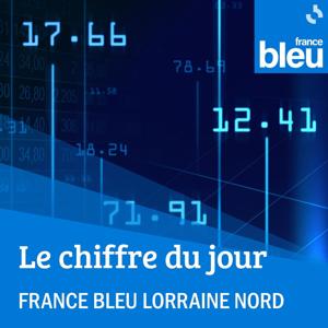 Le chiffre du jour avec l'INSEE