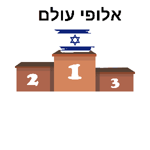 אלופי עולם