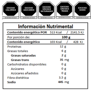 Estudio de etiquetado nutrional