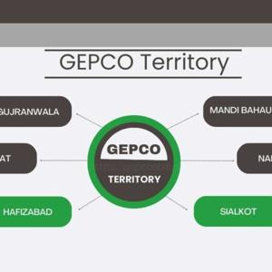 Bilal Review of GEPCO Online Bills