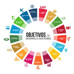 Agenda 2030