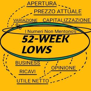 I Numeri Non Mentono