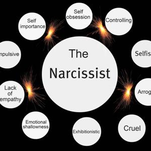 Season 2 Episode #  20  Narcissist Part 3