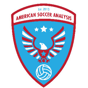 American Soccer Analysis