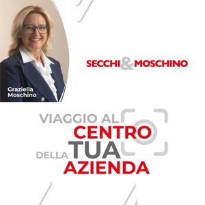 Viaggio al ⭕️ centro della Tua Azienda