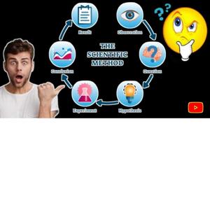 Scientific Research Methods ll Scientific Research Current Affairs 2023