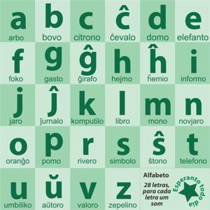 L'esperanto - Lingua universale
